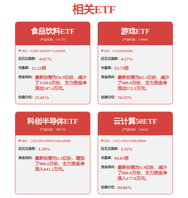 网上配资平台开户 广东：大力推进“人工智能+消费”新型消费 深入挖掘机器人消费应用场景