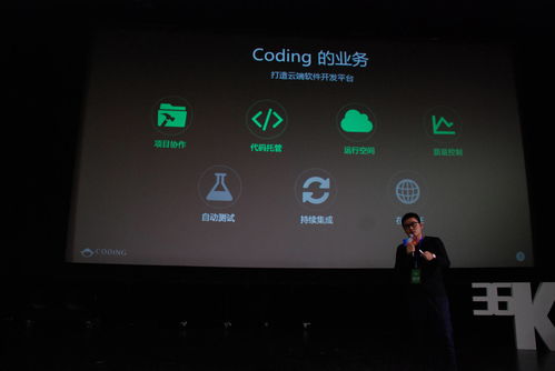 Coding推开发协作平台,想要把云端协同办公变为现实 36氪开放日北京站